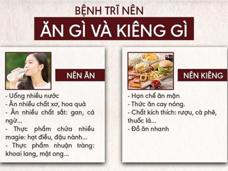 Bệnh trĩ kiêng ăn gì? Thực phẩm gây táo bón