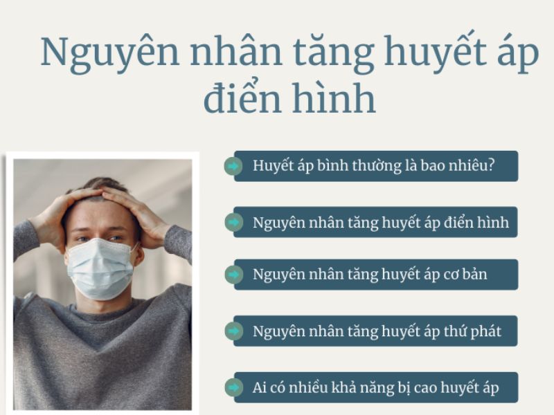 Nguyên Nhân Cao Huyết Áp - Yếu Tố Di Truyền